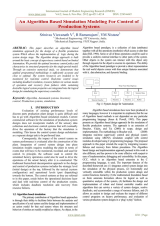 International Journal of Modern Engineering Research (IJMER)
                 www.ijmer.com         Vol.2, Issue.6, Nov-Dec. 2012 pp-4211-4214       ISSN: 2249-6645

      An Algorithm Based Simulation Modeling For Control of
                       Production Systems
                             Srinivas Viswanath V1, R Ramanujam2, VM Nistane3
                                           1,2
                                                 Mechanical Engineering, VIT University, India,
                                             3
                                                 Mechanical Engineering, VNIT Nagpur, India.

ABSTRAC: This paper describes an algorithm based                         Algorithm based paradigm, is a collection of data (attributes)
simulation approach for the design of a flexible production              together with all the operations (methods) which access or alter that
system Which allows the implementation of logic during the               data (Hill, 1996). Some or all of these operations could be used to
system design stage. The Algorithm design approach is built              provide a uniform external interface to other parts of the system.
around the basic concept of supervisory control based on limited         Other objects in the system can interact with this object only
Automation. We provide the optimal inventory control policy and          through requests for the object to execute its operations. The ability
characterize its structural properties for the single-period model.      of the Algorithm based paradigm to provide a direct representation
Through an extensive numerical study, we demonstrate that                for real world objects comes with four unique features associated
applied programmed methodology is sufficiently accurate and              with it, data abstraction, and dynamic binding.
close to optimal. The system resources are modeled to be
monitored for real-time control. Real-time control issues
including deadlock resolution, resource failures in various modes
of operation and recovery from failures while sustaining
desirable logical system properties are integrated into the logical
design for simulating the supervisory controller.

Keywords: Algorithm, Automated systems, Inventory
control, Production systems, simulation.
                                                                                        Fig 1.1 System design for Automation
                   I. INTRODUCTION
          Evaluation of existing performance levels of                              Algorithm based simulations have now been produced in
discrete parts production plant design is quite difficult and            many languages, however it is important to emphasize that the use
has to go with Algorithm based simulation models. Current                of Algorithm based methods is not dependent on any particular
commercial software for the simulation of production system              programming language (Jones & Powell, 1993). This paper
designs does not incorporate models of the sensory data                  presents an Algorithm based design approach for the simulation of
collection and electronic control systems that will eventually           flexible production systems. The approach is an extension of
drive the operation of the factory that the simulation is                Boucher, Yalcin, and Tai (2000) in scope, design and
modeling. This leaves the control system design architecture             implementation. The methodology in Boucher et al.            (2000)
as a separate design task to be performed later.                         integrates real-time supervisory control and physical system
          Consequently, the impact of the control system on              simulation using ARENA simulation coupled with control
system performance is evaluated after the construction of the            modules developed using C programming language. The proposed
plant. Integration of control system design into plant                   approach in this paper extends the scope by integrating resource
simulation models requires modeling the plant in terms of                failures and recovery from failure procedures. The Algorithm
events that will have to be monitored, recorded, and used for            based design and implementation approach pursued in this work is
control. In principle, the software used to control the                  also different, and has proven to be more effective with respect to
simulated factory operations could also be used to drive the             ease of implementation, debugging and extensibility. In this paper,
operations of the actual factory after it is constructed. The            CCC, which is an Algorithm based extension to the C
traditional hierarchical decomposition approach to the design            programming language, is used. The important features of the
and control of production systems includes the strategic level           described framework are: (1) integrates control system design into
(initial design) at the top, followed by the tactical (system            the simulation of the physical process, (2) horizontally and
configuration) and operational levels (part dispatching)                 vertically extendible within the production system design and
towards the bottom. The control systems as they are referred             control functions hierarchy (3) the mathematical foundation based
to in this paper, reside below the operational decisions layer           on finite automata formalism allows for logical as well as
and deal with real-time control of the production system,                quantitative analysis of the system, (4) facilitates the design and
which includes deadlock resolution and recovery from                     implementation of robust and formal controller models and
resource failures.                                                       algorithms that can service a variety of system designs, resolve
                                                                         deadlocks, and accommodate a range of resource failures, and (5)
1.2. Algorithm based simulation                                          allows an analyst to design and evaluate the impact of different
           The primary contribution of Algorithm based approaches        control programs on factory performance, and evaluation of
is through their ability to facilitate links between the analysis and    various production system designs in a ‘plug’ n play” fashion.
specification of a real system and the design and implementation of
an action model for that real system where the structure and
behavior of entities are readily modeled as objects. An object, in the
                                                            www.ijmer.com                                                        4211 | Page
 