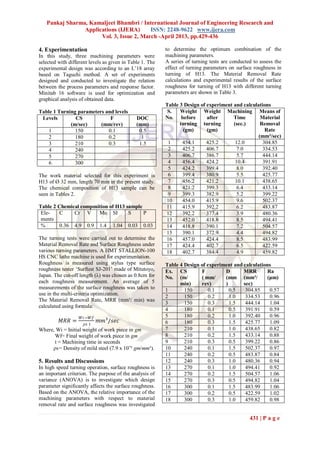 Pankaj Sharma, Kamaljeet Bhambri / International Journal of Engineering Research and
                Applications (IJERA)      ISSN: 2248-9622 www.ijera.com
                      Vol. 3, Issue 2, March -April 2013, pp.429-436

4. Experimentation                                        to determine the optimum combination of the
In this study, three machining parameters were            machining parameters.
selected with different levels as given in Table 1. The   A series of turning tests are conducted to assess the
experimental design was according to an L‟18 array        effect of turning parameters on surface roughness in
based on Taguchi method. A set of experiments             turning of H13. The Material Removal Rate
designed and conducted to investigate the relation        calculations and experimental results of the surface
between the process parameters and response factor.       roughness for turning of H13 with different turning
Minitab 16 software is used for optimization and          parameters are shown in Table 3.
graphical analysis of obtained data.
                                                          Table 3 Design of experiment and calculations
Table 1 Turning parameters and levels                      S.   Weight Weight Machining Means of
 Levels        CS            F                DOC         No. before        after      Time        Material
             (m/sec)     (mm/rev)             (mm)              turning turning        (sec.)      Removal
    1          150          0.1                0.5                (gm)      (gm)                     Rate
    2          180          0.2                 1                                                 (mm³/sec)
    3          210          0.3                1.5         1     454.1      425.2       12.0        304.85
    4          240                                         2     425.2      406.7        7.0        334.53
    5          270                                         3     406.7      386.7        5.7        444.14
    6          300                                         4     456.4      424.2       10.4        391.91
                                                           5     424.2      399.4        8.0        392.40
The work material selected for this experiment is          6     399.4      380.9        5.5        425.77
H13 of Ø 32 mm, length 70 mm in the present study.         7     456.2      421.2       10.1        438.65
The chemical composition of H13 sample can be              8     421.2      399.3        6.4        433.14
seen in Tables 2.                                          9     399.3      382.9        5.2        399.22
                                                          10     454.0      415.9        9.6        502.37
Table 2 Chemical composition of H13 sample                11     415.9      392.2        6.2        483.87
 Ele-    C    Cr V      Mo SI        S     P              12     392.2      377.4        3.9        480.36
 ments                                                    13     452.0      418.8        8.5        494.41
 %       0.36 4.9 0.9 1.4 1.04 0.03 0.03                  14     418.8      390.1        7.2        504.57
                                                          15     390.1      372.9        4.4        494.82
The turning tests were carried out to determine the       16     457.0      424.4        8.5        483.99
Material Removal Rate and Surface Roughness under         17     424.4      402.7        6.5        422.59
various turning parameters. A HMT STALLION-100            18     402.7      384.4        4.9        459.82
HS CNC lathe machine is used for experimentation.
Roughness is measured using stylus type surface           Table 4 Design of experiment and calculations
roughness tester „Surftest SJ-201‟ made of Mitutoyo,      Ex. CS         F         D       MRR        Ra
Japan. The cut-off length (λ) was chosen as 0.8cm for     No. (m/        ( mm/     (mm (mm³/          (μm)
each roughness measurement. An average of 5                     min)     rev)      )       sec)
measurements of the surface roughness was taken to        1       150       0.1      0.5    304.85     0.57
use in the multi-criteria optimization.                   2       150       0.2      1.0    334.53     0.96
The Material Removal Rate, MRR (mm³/ min) was
                                                          3       150       0.3      1.5    444.14     1.04
calculated using formula:
                                                          4       180       0.1      0.5    391.91     0.59
                   𝑊𝑖 −𝑊𝑓                                 5       180       0.2      1.0    392.40     0.96
          𝑀𝑅𝑅 =      𝜌𝑠 𝑡
                            𝑚𝑚³/𝑠𝑒𝑐                       6       180       0.3      1.5    425.77     1.09
Where, Wi = Initial weight of work piece in gm            7       210       0.1      1.0    438.65     0.82
      Wf= Final weight of work piece in gm                8       210       0.2      1.5    433.14     0.88
      t = Machining time in seconds                       9       210       0.3      0.5    399.22     0.86
     ρs= Density of mild steel (7.9 x 10ˉ³ gm/mm³).       10      240       0.1      1.5    502.37     0.97
                                                          11      240       0.2      0.5    483.87     0.84
5. Results and Discussions                                12      240       0.3      1.0    480.36     0.94
In high speed turning operation, surface roughness is     13      270       0.1      1.0    494.41     0.92
an important criterion. The purpose of the analysis of    14      270       0.2      1.5    504.57     1.06
variance (ANOVA) is to investigate which design           15      270       0.3      0.5    494.82     1.04
parameter significantly affects the surface roughness.    16      300       0.1      1.5    483.99     1.06
Based on the ANOVA, the relative importance of the        17      300       0.2      0.5    422.59     1.02
machining parameters with respect to material             18      300       0.3      1.0    459.82     0.98
removal rate and surface roughness was investigated

                                                                                                431 | P a g e
 