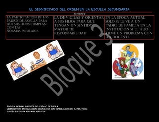 EL SIGNIFICADO DEL ORDEN EN LA ESCUELA SECUNDARIA
                                                        ACTIVIDAD 2
La participación de los                La de vigilar y orientar        En la época actual
padres de familia para                 a sus hijos para que            solo se le ve a un
que sus hijos cumplan                  tengan un sentido               padre de familia en la
con las
normas escolares
                                       mayor de                        institución si el hijo
                                       responsabilidad                 tiene un problema con
                                                                       un docente.




ESCUELA NORMAL SUPERIOR DEL ESTADO DE PUEBLA
LICENCIATURA EN EDUCACIÓN SECUNDARIA CON ESPECIALIDAD EN MATEMÁTICAS
CORTES ESPINOSA ADRIANA ADELAIDA
 