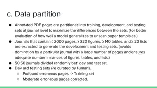 Paper Set Data PubLayNet: Largest Dataset ever for Document Layout Analysis | PPTX