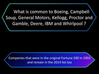 Companies that were in the original Fortune 500 in 1955
and remain in the 2014 list too
What is common to Boeing, Campbell
Soup, General Motors, Kellogg, Proctor and
Gamble, Deere, IBM and Whirlpool ?
 