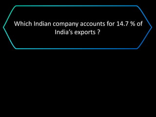 Which Indian company accounts for 14.7 % of
India’s exports ?
 