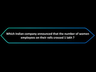 Which Indian company announced that the number of women
employees on their rolls crossed 1 lakh ?
 