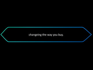 changeing the way you buy.
 