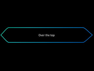 Over the top
 
