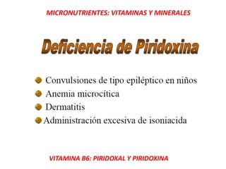 MICRONUTRIENTES: VITAMINAS Y MINERALES
VITAMINA B6: PIRIDOXAL Y PIRIDOXINA
 