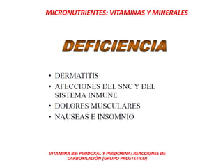 MICRONUTRIENTES: VITAMINAS Y MINERALES
VITAMINA B8: PIRIDOXAL Y PIRIDOXINA: REACCIONES DE
CARBOXILACIÓN (GRUPO PROSTETICO)
 
