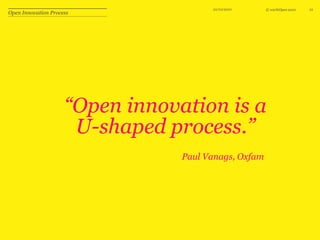 10/10/1012“Open innovation is a U-shaped process.” Open Innovation ProcessPaul Vanags, Oxfam