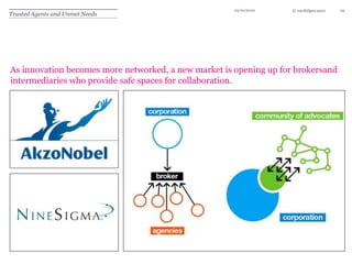 Form new collaborative business arrangements