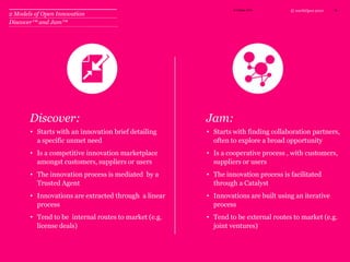 Trusted Agents and Unmet NeedsAs innovation becomes more networked, a new market is opening up for brokersand intermediaries who provide safe spaces for collaboration.10/10/1019