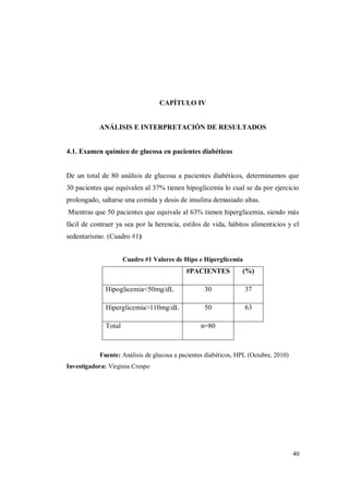 40
CAPÍTULO IV
ANÁLISIS E INTERPRETACIÓN DE RESULTADOS
4.1. Examen químico de glucosa en pacientes diabéticos
De un total de 80 análisis de glucosa a pacientes diabéticos, determinamos que
30 pacientes que equivalen al 37% tienen hipoglicemia lo cual se da por ejercicio
prolongado, saltarse una comida y dosis de insulina demasiado altas.
Mientras que 50 pacientes que equivale al 63% tienen hiperglicemia, siendo más
fácil de contraer ya sea por la herencia, estilos de vida, hábitos alimenticios y el
sedentarismo. (Cuadro #1)
Cuadro #1 Valores de Hipo e Hiperglicemia
#PACIENTES (%)
Hipoglicemia<50mg/dL 30 37
Hiperglicemia>110mg/dL 50 63
Total n=80
Fuente: Análisis de glucosa a pacientes diabéticos, HPL (Octubre, 2010)
Investigadora: Virginia Crespo
 
