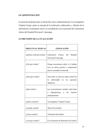 57
6.8 ADMINISTRACIÓN
La presente propuesta para su desarrollo estuvo administrada por la investigadora
Virginia Crespo, quien se encargó de la realización, elaboración y difusión de la
información; la propuesta estuvo en coordinación con el personal del Laboratorio
clínico del Hospital Provincial Latacunga.
6.9 PREVISIÓN DE LA EVALUACIÓN
PREGUNTAS BÁSICAS EXPLICACIÓN
¿Quiénes solicitan evaluar? Laboratorio Clínico del Hospital
Provincial Latacunga
¿Por qué evaluar? Porque necesitamos saber si el trabajo
tuvo un efecto positivo e importancia
para la sociedad involucrada.
¿Para qué evaluar? Para saber si existe un mejor control de
la enfermedad en los pacientes
diabéticos.
¿Qué evaluar? Los conocimientos emitidos sobre hipo
e hiperglicemia y los factores
predisponentes
¿Quién evaluará? Investigadora: Virginia Crespo
¿Cuando evaluar? Mes de Noviembre
¿Como evaluar? Valoración del médico
¿Con que evaluar? Con exámenes de laboratorio de control
 