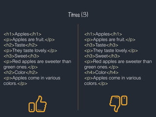 Titres (3) 
<h1>Apples</h1> 
<p>Apples are fruit.</p> 
<h2>Taste</h2> 
<p>They taste lovely.</p> 
<h3>Sweet</h3> 
<p>Red apples are sweeter than 
green ones.</p> 
<h2>Color</h2> 
<p>Apples come in various 
colors.</p> 
<h1>Apples</h1> 
<p>Apples are fruit.</p> 
<h3>Taste</h3> 
<p>They taste lovely.</p> 
<h3>Sweet</h3> 
<p>Red apples are sweeter than 
green ones.</p> 
<h4>Color</h4> 
<p>Apples come in various 
colors.</p> 
 