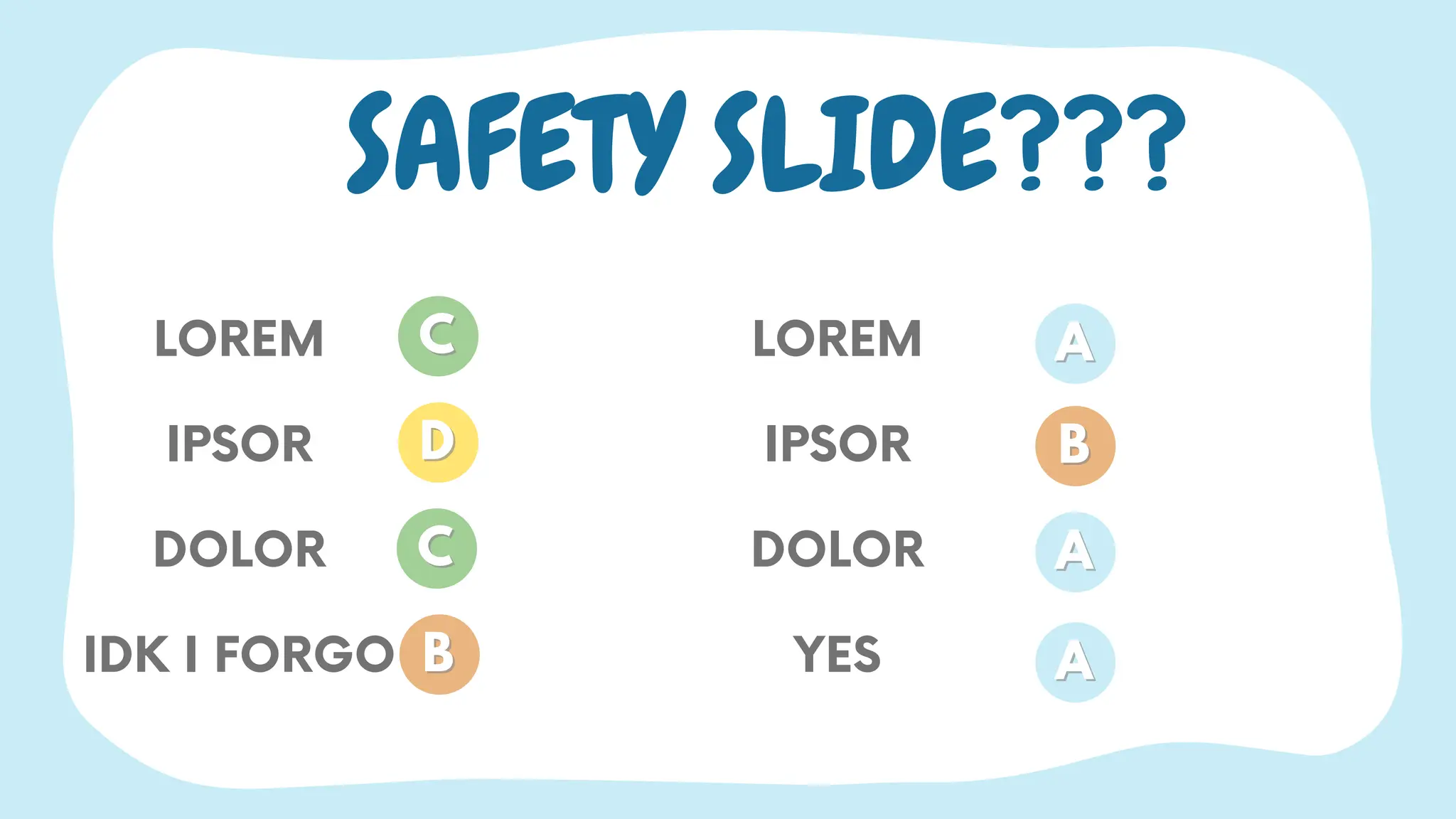 SAFETY SLIDE???
LOREM
IPSOR
DOLOR
IDK I FORGO
C
C
D
D
C
C
B
B A
A
A
A
B
B
A
A
LOREM
IPSOR
DOLOR
YES
 