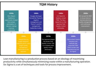 Lean manufacturing is a production process based on an ideology of maximizing
productivity while simultaneously minimizing waste within a manufacturing operation.
Six Sigma is a set of techniques and tools for process improvement.
 