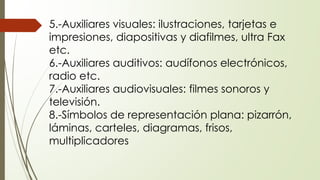 5.-Auxiliares visuales: ilustraciones, tarjetas e
impresiones, diapositivas y diafilmes, ultra Fax
etc.
6.-Auxiliares auditivos: audífonos electrónicos,
radio etc.
7.-Auxiliares audiovisuales: filmes sonoros y
televisión.
8.-Símbolos de representación plana: pizarrón,
láminas, carteles, diagramas, frisos,
multiplicadores
 