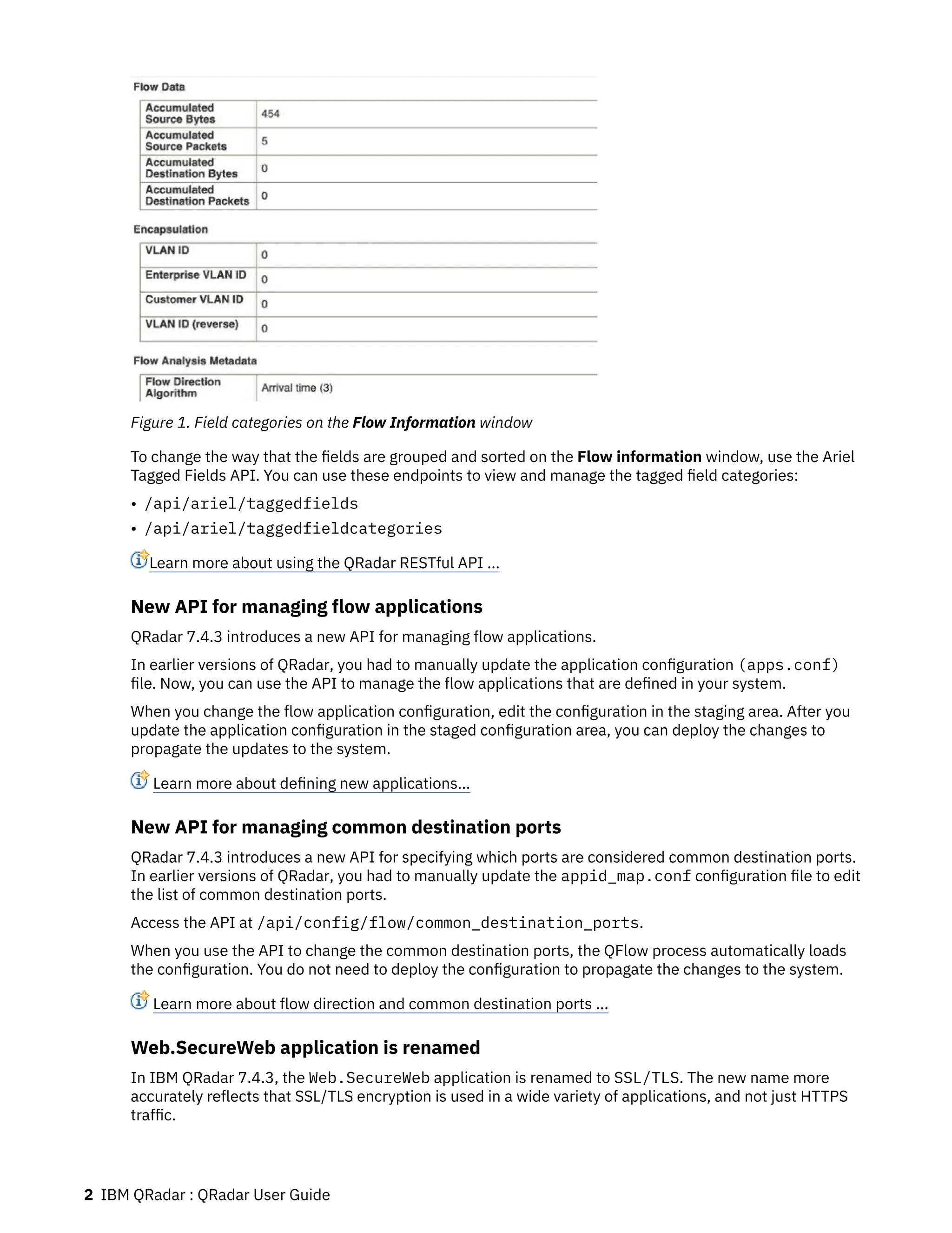 IBM Qradar Users Guide IBM Qradar Training Guide | PDF