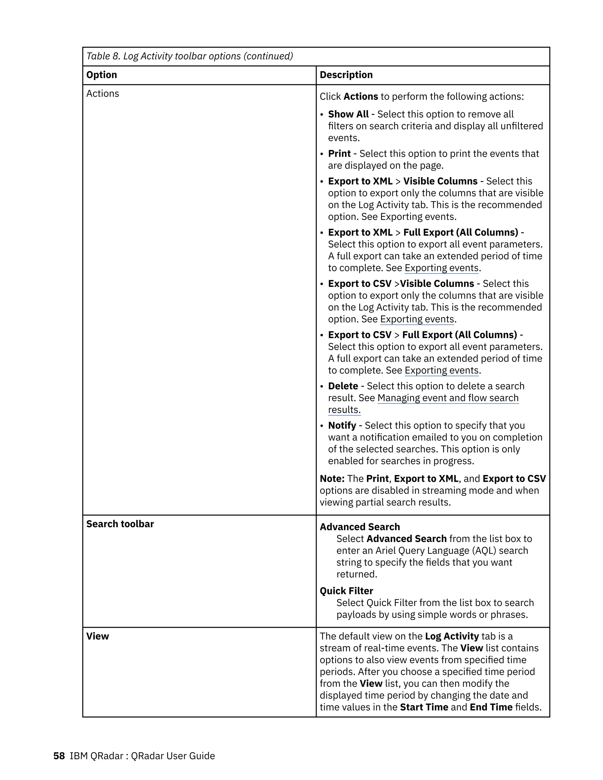 IBM Qradar Users Guide IBM Qradar Training Guide | PDF