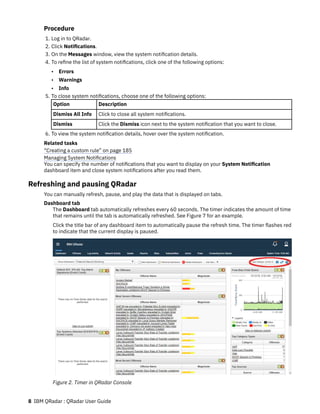 IBM Qradar Users Guide IBM Qradar Training Guide | PDF