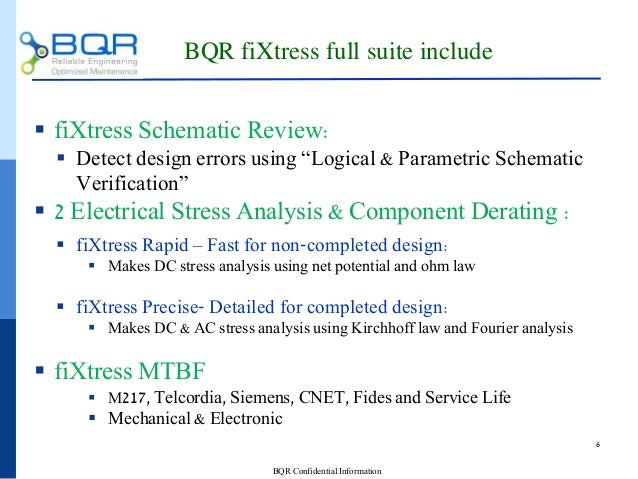 BQR fiXtress Altium Cooperation