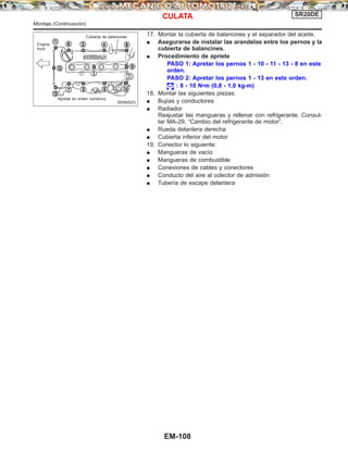 17. Montar la cubierta de balancines y el separador del aceite.
¼ Asegurarse de instalar las arandelas entre los pernos y la
cubierta de balancines.
¼ Procedimiento de apriete
PASO 1: Apretar los pernos 1 - 10 - 11 - 13 - 8 en este
orden.
PASO 2: Apretar los pernos 1 - 13 en este orden.
: 8 - 10 Nvm (0,8 - 1,0 kg-m)
18. Montar las siguientes piezas:
¼ Bujías y conductores
¼ Radiador
Reajustar las mangueras y rellenar con refrigerante. Consul-
tar MA-29, “Cambio del refrigerante de motor”.
¼ Rueda delantera derecha
¼ Cubierta inferior del motor
19. Conector lo siguiente:
¼ Mangueras de vacío
¼ Mangueras de combustible
¼ Conexiones de cables y conectores
¼ Conducto del aire al colector de admisión
¼ Tubería de escape delantera
SEM052G
Cubierta de balancines
Apretar en orden numérico.
Engine
front
ć1
CULATA SR20DE
Montaje (Continuacio´n)
EM-108
 