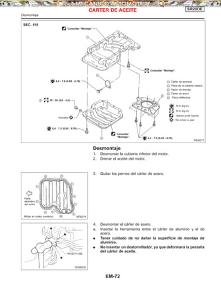 Desmontaje
1. Desmontar la cubierta inferior del motor.
2. Drenar el aceite del motor.
3. Quitar los pernos del cárter de acero.
4. Desmontar el cárter de acero.
a. Insertar la herramienta entre el cárter de aluminio y el de
acero.
¼ Tener cuidado de no dañar la superficie de montaje de
aluminio.
¼ No insertar un destornillador, ya que deformará la pestaña
del cárter de aceite.
NEM217
SEC. 110
Consultar “Montaje”.
Consultar “Montaje”.
6,4 - 7,5 (0,65 - 0,76)
ć3 29 - 39 (3,0 - 4,0)
6,4 - 7,5 (0,65 - 0,76)
Consultar
“Montaje”. 6,4 - 7,5 (0,65 - 0,76)
ć1 Cárter de aluminio
ć2 Placa de la cubierta trasera
ć3 Tapón de drenaje
ć4 Cárter de acero
ć5 Placa deflectora
: N·m (kg-m)
: N·m (kg-m)
: Aplicar junta líquida.
: No volver a usar
ć1
ć2
Arandela
ć4
ć5
NEM218
Parte
delantera
del motor
ć9 ć11
ć7
ć3
ć1
ć5
ć10
ć8
ć6
ć2
ć4
Aflojar en orden numérico.
SEM602E
CARTER DE ACEITE SR20DE
Desmontaje
EM-72
 