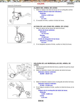 ALABEO DEL ARBOL DE LEVAS
1. Medir el alabeo del árbol de levas en la muñequilla central.
Alabeo (lectura total del indicador):
Estándar
Inferior a 0,02 mm
Límite
0,1 mm
2. Si excede el límite, sustituir el árbol de levas.
ALTURA DE LAS LEVAS DEL ARBOL DE LEVAS
1. Medir la altura de las levas del árbol de levas.
Altura de levas estándar:
Admisión
37,775 mm
Escape
37,404 mm
Límite de desgaste de las levas:
Admisión y escape
0,2 mm
2. Si el desgaste excede el límite, sustituir el árbol de levas.
HOLGURA DE LAS MUÑEQUILLAS DEL ARBOL DE
LEVAS
1. Montar el soporte del árbol de levas y apretar los pernos al par
especificado.
2. Medir el diámetro interior del cojinete del árbol de levas.
Diámetro interior estándar:
28,000 - 28,021 mm
3. Medir el diámetro exterior de la muñequilla del árbol de levas.
Diámetro exterior estándar:
27,935 - 27,955 mm
4. Si la holgura excede el límite, sustituir el árbol de levas y/o la
culata.
Holgura de la muñequilla del árbol de levas:
Estándar
0,045 - 0,086 mm
Límite
0,15 mm
SEM926C
SEM549A
SEM927C
.
SEM012A
CULATA SR20DE
Inspección (Continuacio´n)
EM-94
 
