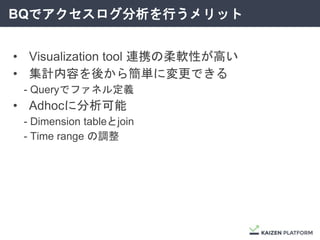 BQでアクセスログ分析を行うメリット
• Visualization tool 連携の柔軟性が高い
• 集計内容を後から簡単に変更できる
- Queryでファネル定義
• Adhocに分析可能
- Dimension tableとjoin
- Time range の調整
 