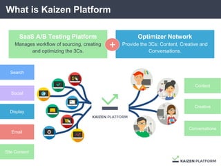 What is Kaizen Platform
Optimizer Network
Provide the 3Cs: Content, Creative and
Conversations.
SaaS A/B Testing Platform
Manages workflow of sourcing, creating
and optimizing the 3Cs.
Search
Social
Email
Site Content
Content
Creative
Conversations
+
Display
 