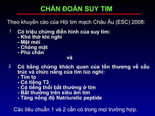 CHẨN ĐOÁN SUY TIM
Các tiêu chuẩn 1 và 2 cần có trong mọi trường hợp.
Theo khuyến cáo của Hội tim mạch Châu Âu (ESC) 2008:
1 Có triệu chứng điển hình của suy tim:
- Khó thở khi nghỉ
- Mệt mỏi
- Chóng mặt
- Phù chân
và
2 Có bằng chứng khách quan của tổn thương về cấu
trúc và chức năng của tim lúc nghỉ:
- Tim to
- Có tiếng T3
- Có tiếng thổi bất thường ở tim
- Bất thường trên siêu âm tim
- Tăng nồng độ Natriuretic peptide
 