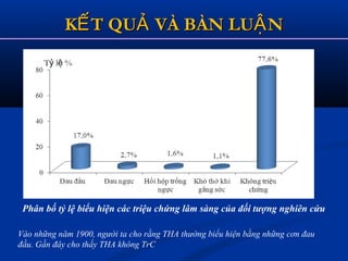 K T QU VÀ BÀN LU NẾ Ả ẬK T QU VÀ BÀN LU NẾ Ả Ậ
T l %ỷ ệ
Phân bố tỷ lệ biểu hiện các triệu chứng lâm sàng của đối tượng nghiên cứu
Vào những năm 1900, người ta cho rằng THA thường biểu hiện bằng những cơn đau
đầu. Gần đây cho thấy THA không TrC
 
