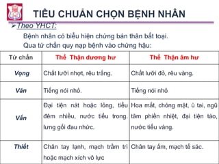 Bệnh nhân có biểu hiện chứng bán thân bất toại.
Qua tứ chẩn quy nạp bệnh vào chứng hậu:
Theo YHCT:
Tứ chẩn Thể Thận dương hư Thể Thận âm hư
Vọng Chất lưỡi nhợt, rêu trắng. Chất lưỡi đỏ, rêu vàng.
Văn Tiếng nói nhỏ. Tiếng nói nhỏ
Vấn
Đại tiện nát hoặc lỏng, tiểu
đêm nhiều, nước tiểu trong.
lưng gối đau nhức.
Hoa mắt, chóng mặt, ù tai, ngũ
tâm phiền nhiệt, đại tiện táo,
nước tiểu vàng.
Thiết Chân tay lạnh, mạch trầm trì
hoặc mạch xích vô lực
Chân tay ấm, mạch tế sác.
 