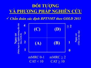 ĐỐI TƯỢNG
VÀ PHƯƠNG PHÁP NGHIÊN CỨU
 Chẩn đoán xác định BPTNMT theo GOLD 2011
Nguycơ
(Phânloạitắcnghẽnđườngdẫnkhí
theoGOLD)
mMRC 0-1
CAT < 10
mMRC > 2
CAT > 10
Nguycơ
(Tiềnsửđợtcấp)
(D)(C)
(A) (B)
> 2
1
01
2
3
4
 