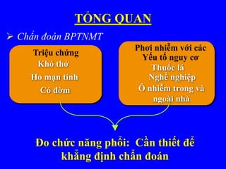 TỔNG QUAN
.Chẩn đoán BPTNMT
►
Đo chức năng phổi: Cần thiết để
khẳng định chẩn đoán
Triệu chứng
Khó thở
Ho mạn tính
Có đờm
Thuốc lá
Phơi nhiễm với các
Yếu tố nguy cơ
Nghề nghiệp
Ô nhiễm trong và
ngoài nhà
 