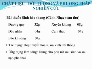 CHẤT LIỆU - ĐỐI TƯỢNG VÀ PHƯƠNG PHÁP
NGHIÊN CỨU
Bài thuốc Sinh hóa thang (Cảnh Nhạc toàn thư)
Đương quy 32g Xuyên khung 08g
Đào nhân 04g Cam thảo 04g
Bào khương 04g
+ Tác dụng: Hoạt huyết hóa ứ, ôn kinh chỉ thống.
+ Ứng dụng lâm sàng: Dùng cho phụ nữ sau sinh và sau
nạo phá thai.
 