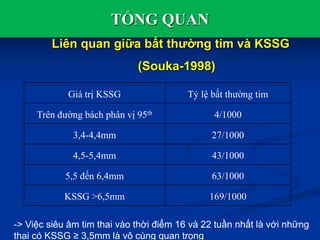 TỔNG QUAN
Liên quan giữa bất thường tim và KSSG
(Souka-1998)
Giá trị KSSG Tỷ lệ bất thường tim
Trên đường bách phân vị 95th 4/1000
3,4-4,4mm 27/1000
4,5-5,4mm 43/1000
5,5 đến 6,4mm 63/1000
KSSG >6,5mm 169/1000
-> Việc siêu âm tim thai vào thời điểm 16 và 22 tuần nhất là với những
thai có KSSG ≥ 3,5mm là vô cùng quan trọng
 
