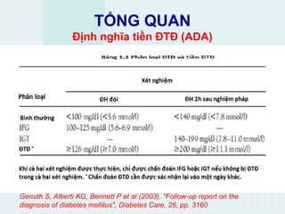 TỔNG QUAN
Định nghĩa tiền ĐTĐ (ADA)
Genuth S, Alberti KG, Bennett P et al (2003), "Follow-up report on the
diagnosis of diabetes mellitus", Diabetes Care, 26, pp. 3160.
 