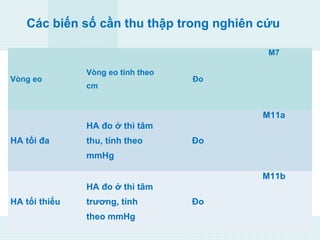 Vòng eo
Vòng eo tính theo
cm
Đo
M7
HA tối đa
HA đo ở thì tâm
thu, tính theo
mmHg
Đo
M11a
HA tối thiểu
HA đo ở thì tâm
trương, tính
theo mmHg
Đo
M11b
Các biến số cần thu thập trong nghiên cứu
 