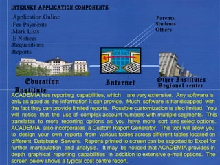 ACADEMIA has reporting  capabilities, which  are very extensive.  Any software is only as good as the information it can provide.  Much  software is handicapped  with the fact they can provide limited reports.  Possible customization is also limited.  You will  notice  that  the  use of  complex account numbers with multiple segments.  This translates  to  more  reporting  options  as  you  have  more  sort  and select options.  ACADEMIA  also incorporates  a Custom Report Generator.  This tool will allow you to  design  your  own  reports  from  various tables across different tables located on different  Database  Servers.  Reports printed to screen can be exported to Excel for further  manipulation  and  analysis.  It may  be noticed that ACADEMIA provides in depth  graphical  reporting  capabilities  in  addition to extensive e-mail options.  The screen below shows a typical cost centre report. . Education Institute Other Institutes Regional center Parents Students Others Internet Internet Application Components .Application Online .Fee Payments .Mark Lists .E Notices .Requesitions .Reports 
