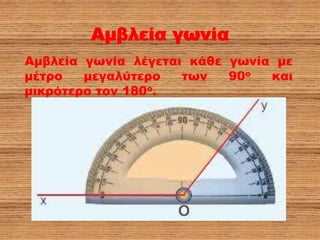 Αμβλεία γωνία
Αμβλεία γωνία λέγεται κάθε γωνία με
μέτρο μεγαλύτερο των 90ο και
μικρότερο τον 180ο.
 