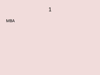 1
MBA
 