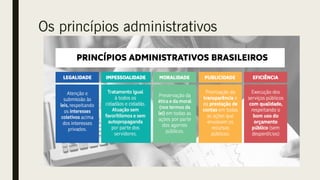 Os principios administrativos | PDF