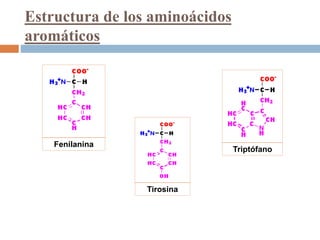 Propiedades Específicas de los
AA
 Isomería de los AA.
 Propiedades ácido-base de los AA.
 Reacciones Químicas caracter...