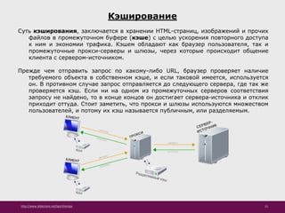 http://www.slideshare.net/IgorShkulipa 15
Кэширование
Суть кэширования, заключается в хранении HTML-страниц, изображений и прочих
файлов в промежуточном буфере (кэше) с целью ускорения повторного доступа
к ним и экономии трафика. Кэшем обладают как браузер пользователя, так и
промежуточные прокси-серверы и шлюзы, через которые происходит общение
клиента с сервером-источником.
Прежде чем отправить запрос по какому-либо URL, браузер проверяет наличие
требуемого объекта в собственном кэше, и если таковой имеется, используется
он. В противном случае запрос отправляется до следующего сервера, где так же
проверяется кэш. Если ни на одном из промежуточных серверов соответствия
запросу не найдено, то в конце концов он достигает сервера-источника и отклик
приходит оттуда. Стоит заметить, что прокси и шлюзы используются множеством
пользователей, и потому их кэш называется публичным, или разделяемым.
 