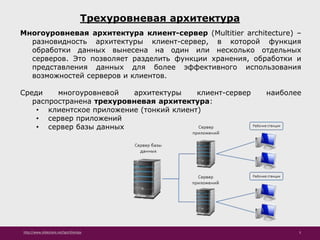 http://www.slideshare.net/IgorShkulipa 3
Трехуровневая архитектура
Многоуровневая архитектура клиент-сервер (Multitier architecture) –
разновидность архитектуры клиент-сервер, в которой функция
обработки данных вынесена на один или несколько отдельных
серверов. Это позволяет разделить функции хранения, обработки и
представления данных для более эффективного использования
возможностей серверов и клиентов.
Среди многоуровневой архитектуры клиент-сервер наиболее
распространена трехуровневая архитектура:
• клиентское приложение (тонкий клиент)
• сервер приложений
• сервер базы данных
 