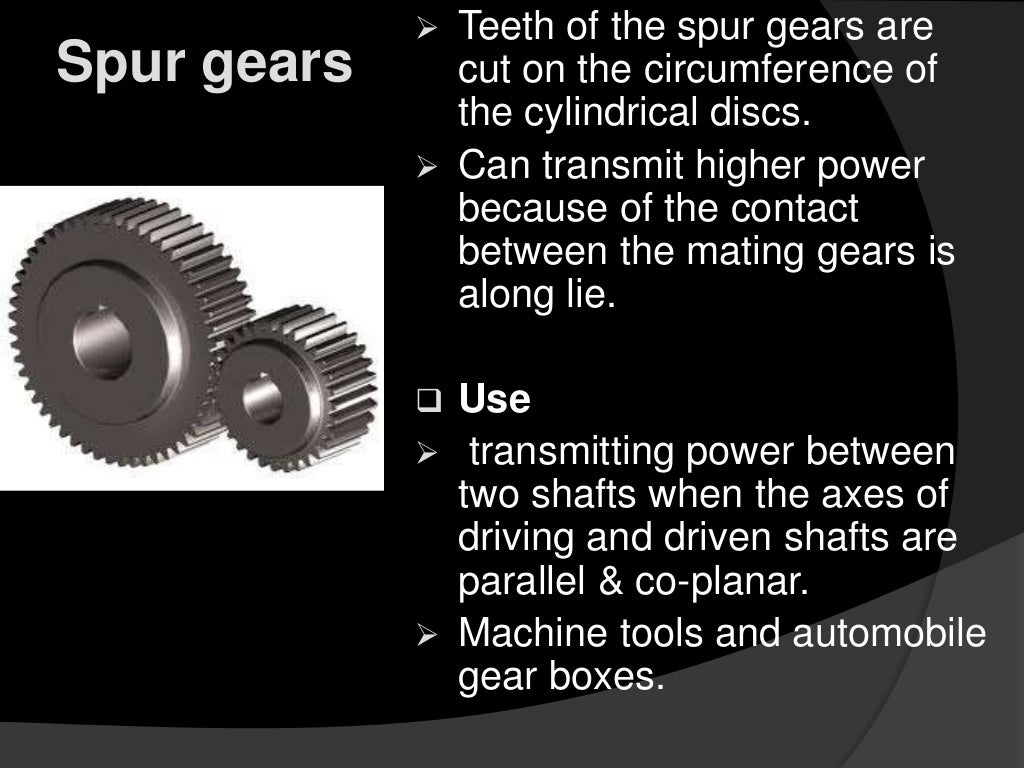 Types of gear drives