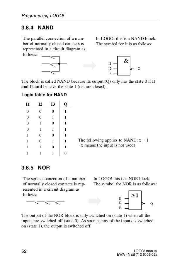 Thesis Statements For Essays High School Memories Essay also Essay Paper Generator Logo E Mental Health Essays