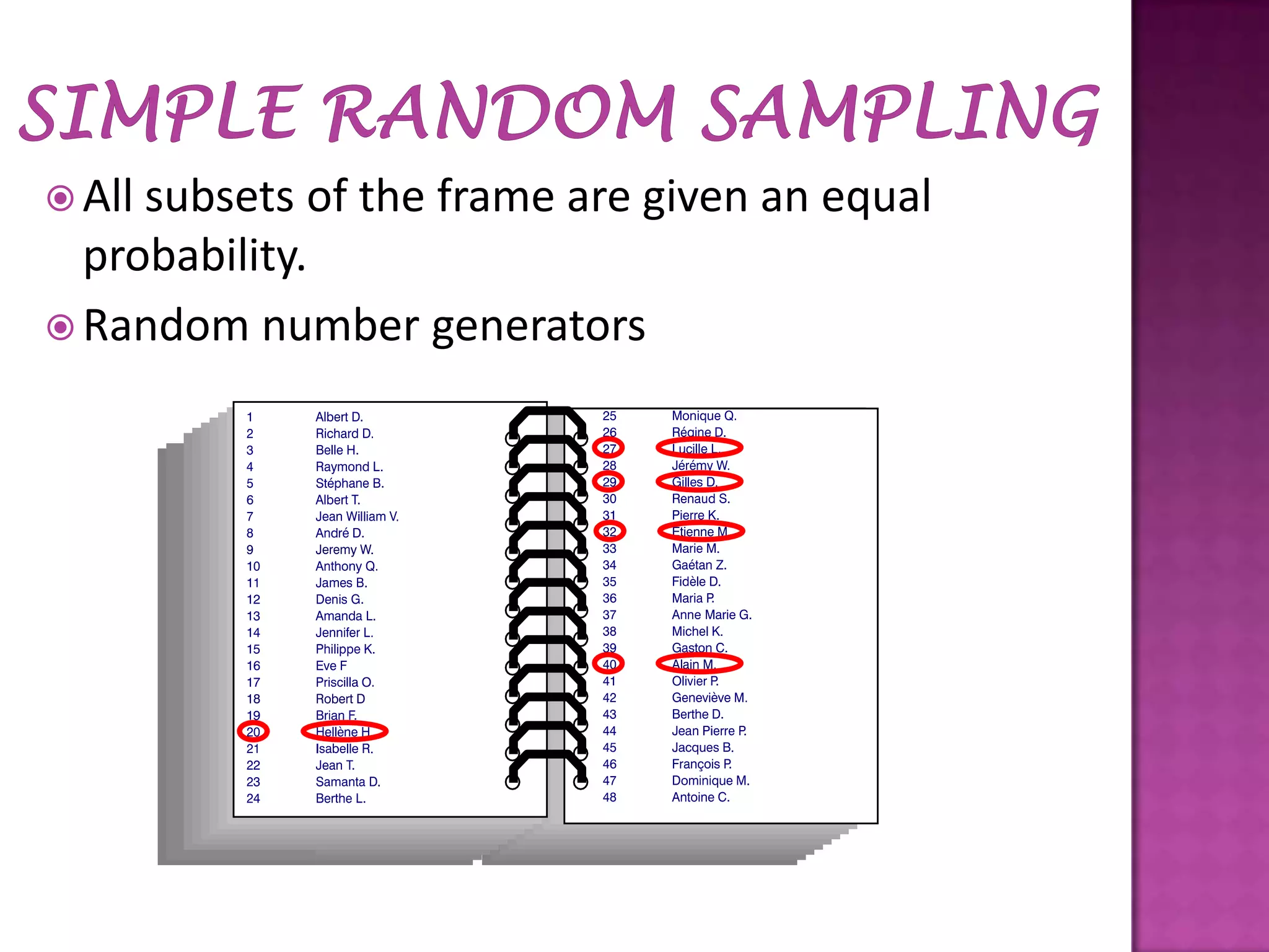  All

subsets of the frame are given an equal
probability.
 Random number generators

 