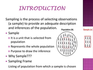 Sampling Ppt