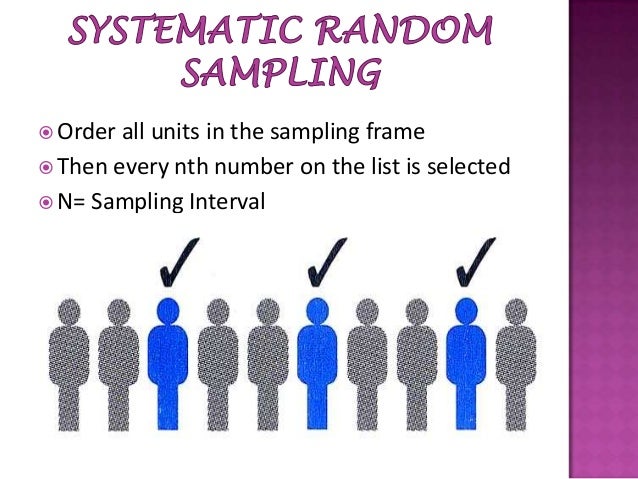 sampling ppt download Salinity (ppt) concentrations during pre-and postrestoration.